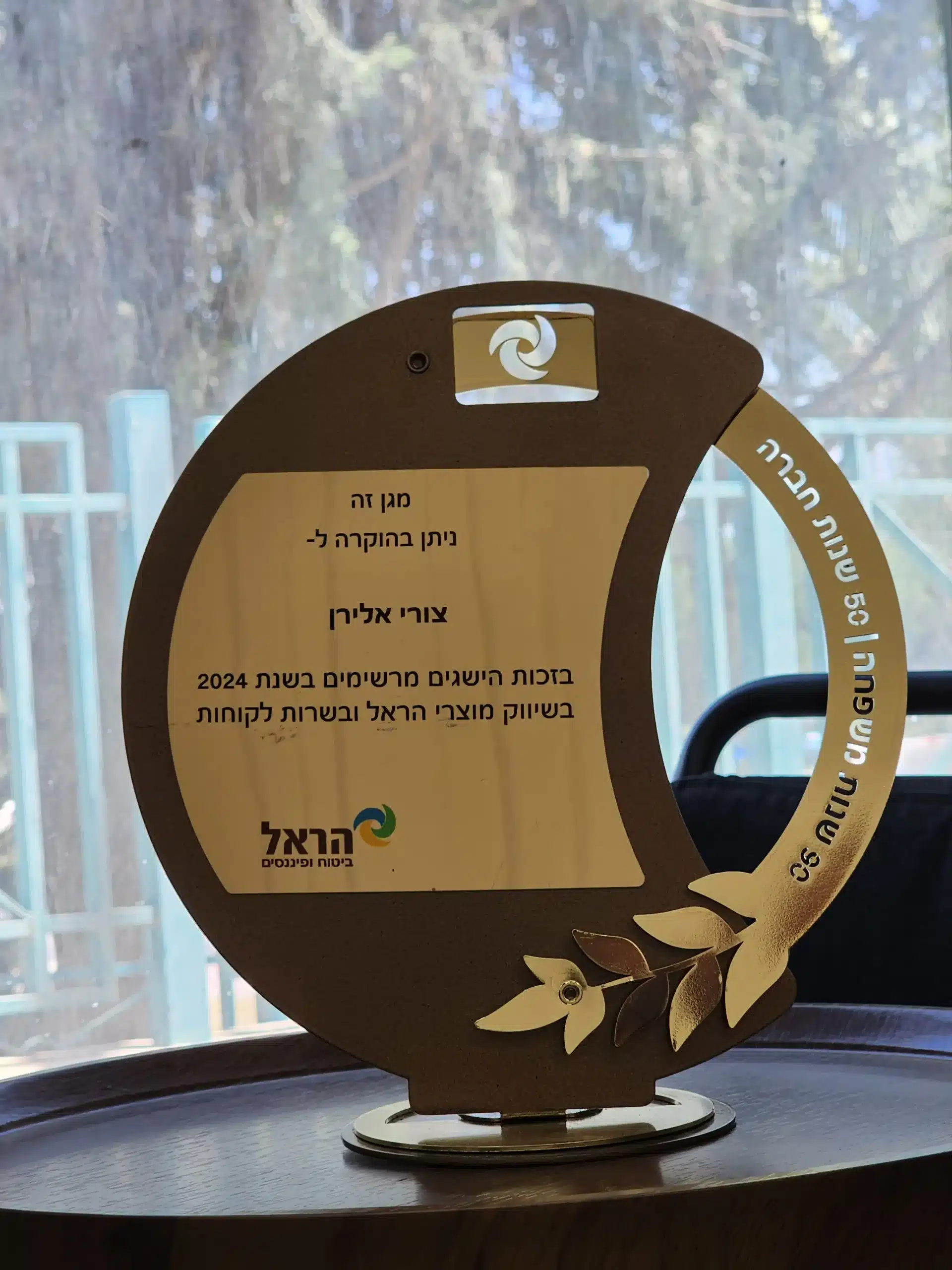 מגן הוקרה הראל 2024